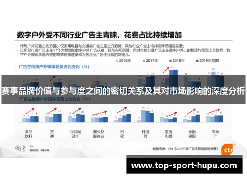 赛事品牌价值与参与度之间的密切关系及其对市场影响的深度分析