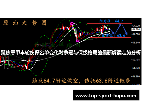 聚焦意甲本轮伤停名单变化对争冠与保级格局的最新解读走势分析