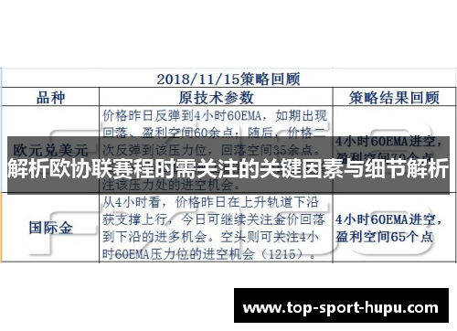 解析欧协联赛程时需关注的关键因素与细节解析