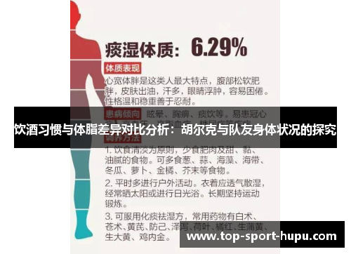 饮酒习惯与体脂差异对比分析：胡尔克与队友身体状况的探究